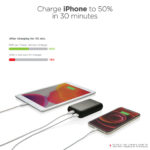 Powerbank Alameda Urban Vitamina de 10.000 mAh PD - Image 6